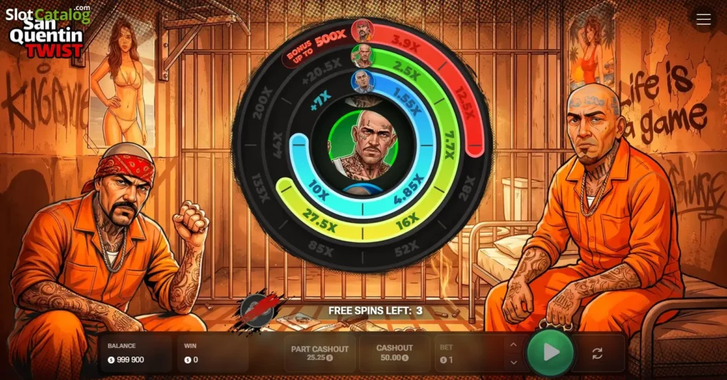 Twist San Quentin jeu  casino