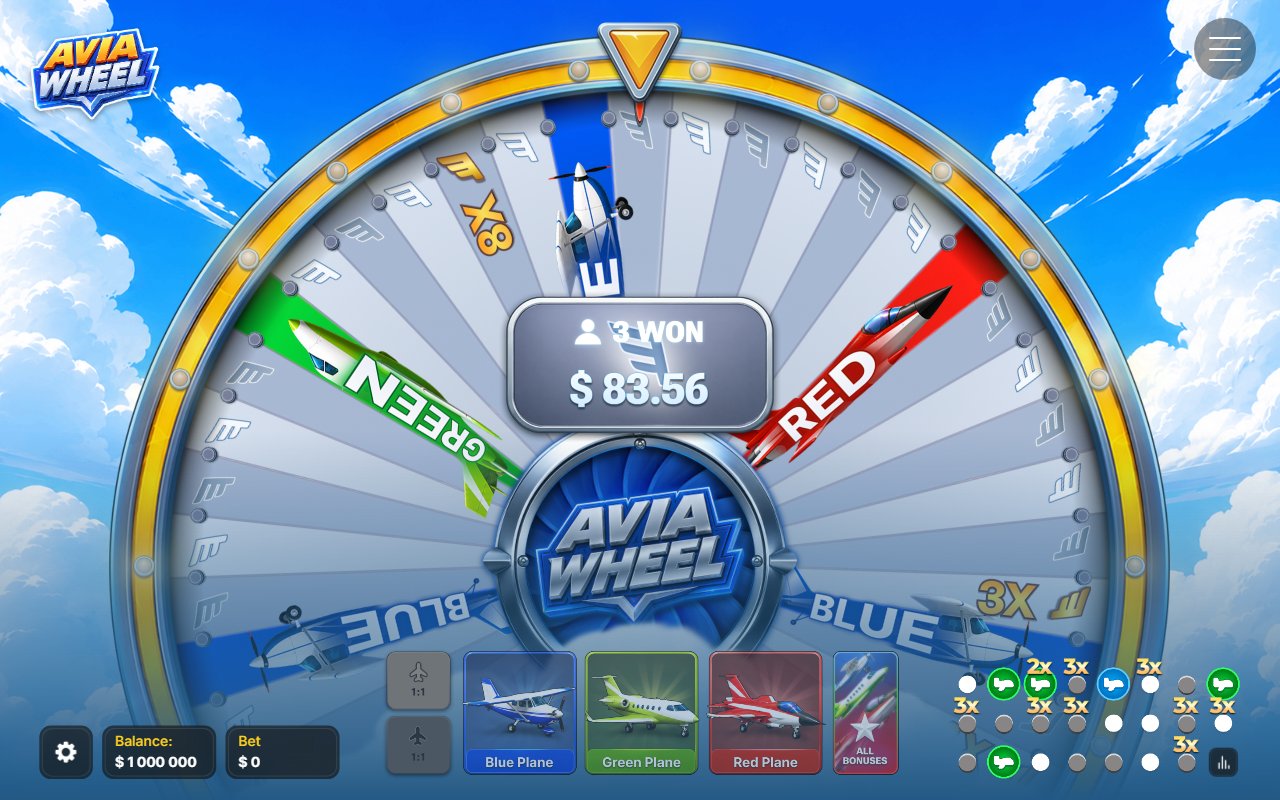 Avia Wheel démo gratuit avis : roue avec multiplicateurs 8x et 3X posés avant le tirage et compteur 3 WON au centre